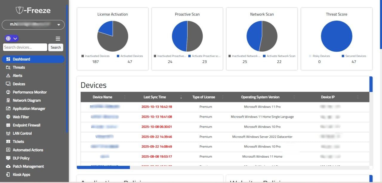 Security Dashboard